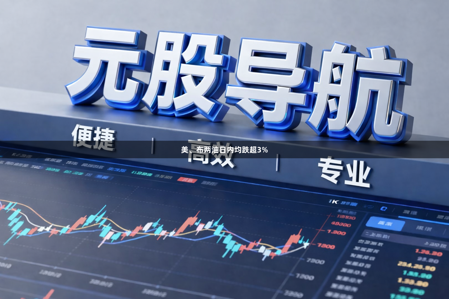 美、布两油日内均跌超3%