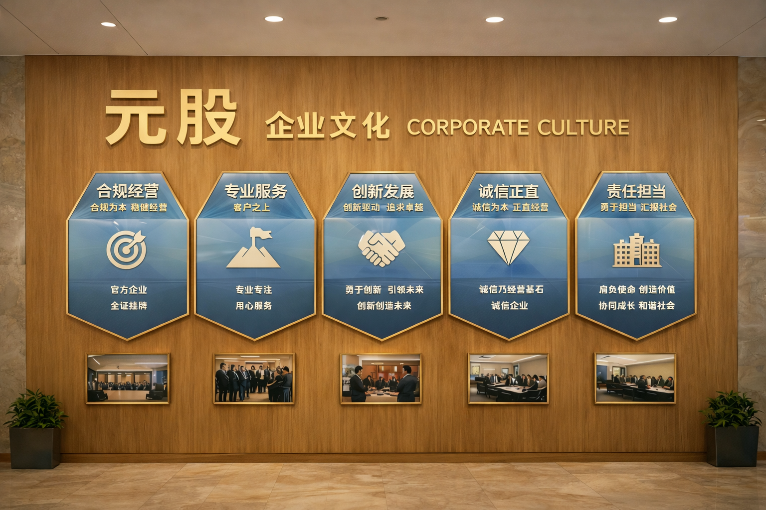 资产配置与房地产景气度解读